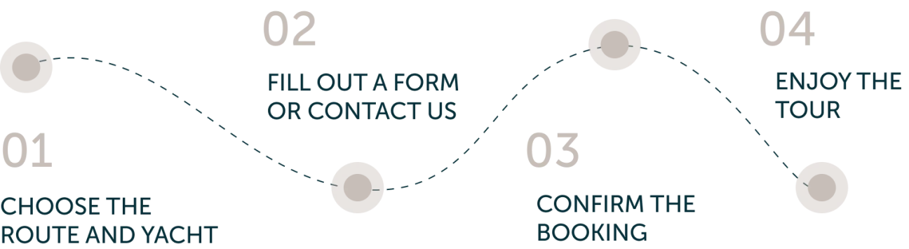 photo 67 - Lemon Travel