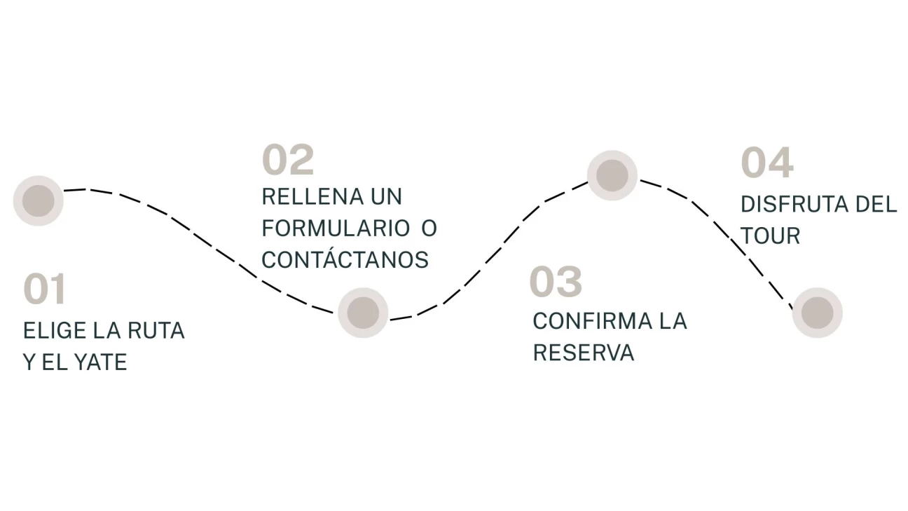 photo 67 - Lemon Travel